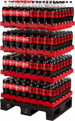 Coca-Cola & Coca-Cola Zero 150cl ½ Pall